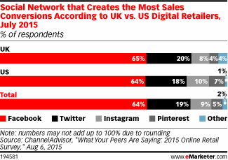 sosyal-satin-almalar-ne-kadar-etkili-erencaner-2
